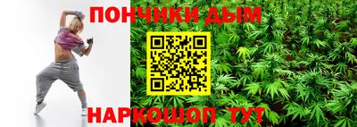 прущие грибы Ипатово